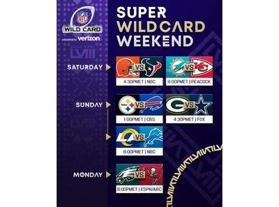 NFL Super Wild Card Weekend Schedule January 8th, 2024 01/08 by Club ...