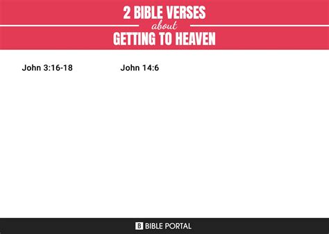 2 Bible Verses about Getting To Heaven?