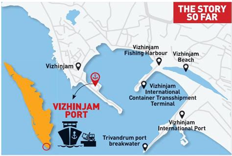 Protests against Vizhinjam Port - Civilsdaily