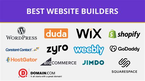 The best website builders - ClearCache Wiki