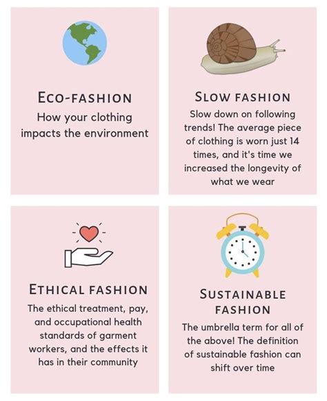 Sustainable fashion definitions you need to know | Slow fashion ...