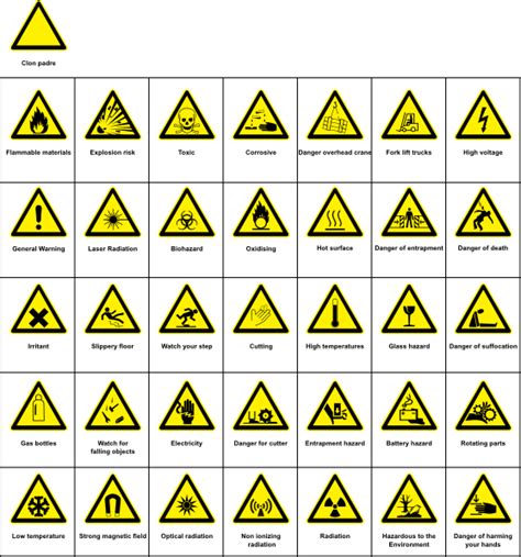 Sign Hazard Warning Clip Art at Clker.com - vector clip art online ...