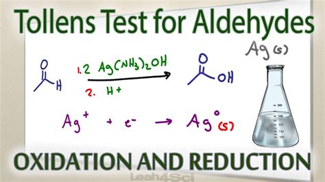 Tollens' reagent - Alchetron, The Free Social Encyclopedia