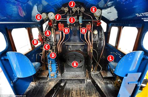 75th Anniversary of Mallard’s Steam Train Speed Record of 126 mph ...