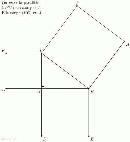 théorème de pythagore démonstration animée