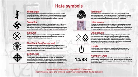 Nazi Symbols Cross