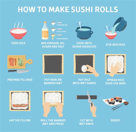 Making Sushi Illustrations, Royalty-Free Vector Graphics & Clip Art ...