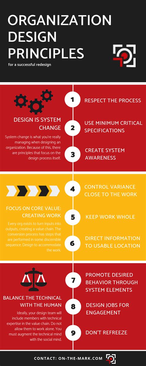 Organizational Design Principles for a Successful Redesign | OTM