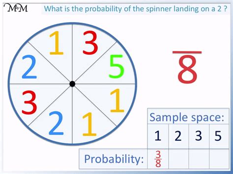 Probability with Spinners - Maths with Mum