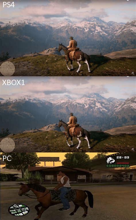 Red Dead Redemption 2 - Graphics Comparison - PS4/XBOX1/PC : r/gaming