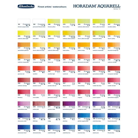 Schmincke Horadam Watercolor Color Card, 140 Color Chart | Jerry's Artarama