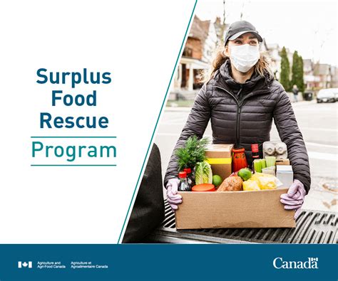 Federal program redistributes surplus food to vulnerable populations ...