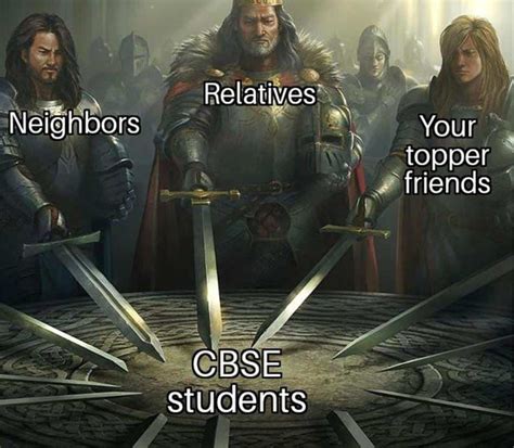 CBSE Board 12th results are out and so are the memes. Here are some of ...