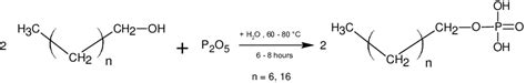 Phosphate esters synthesis reaction | Download Scientific Diagram