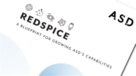 REDSPICE | Glitchdata