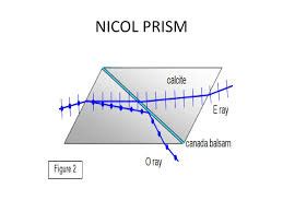 [Solved] Nicol prism is made up of