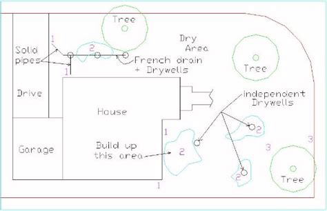 16+ Drain Layouts Of Houses Pics - House Blueprints