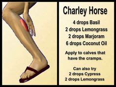 10 Charlie horse ideas | leg cramps, leg cramps at night, muscle cramp