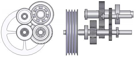 Gearbox Design - Fereshteh