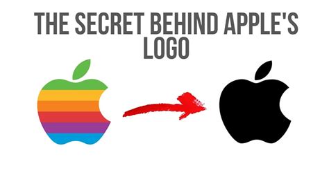 Apple logo Meaning and History of old Apple logo || Revealing Logos ...