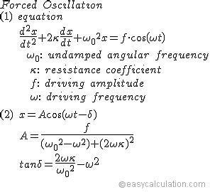 Forced Harmonic Oscillation Formula - Classical Physics