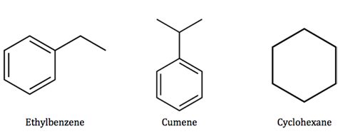 Benzene Structure Png : Structure Of Benzene Benzene Molecular Orbital ...