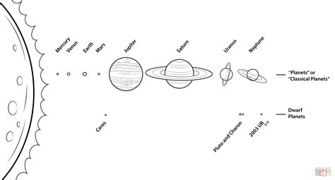 √ Dwarf Planets Coloring Pages