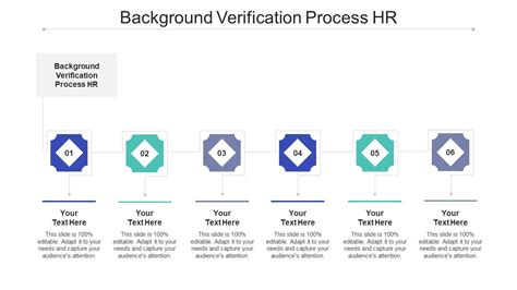 Background Verification Process Hr Ppt Powerpoint Presentation ...