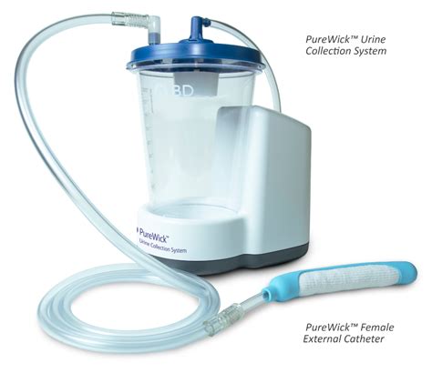 Get the PureWick™ System Delivered to Your Door | Urinal, Perineal care ...