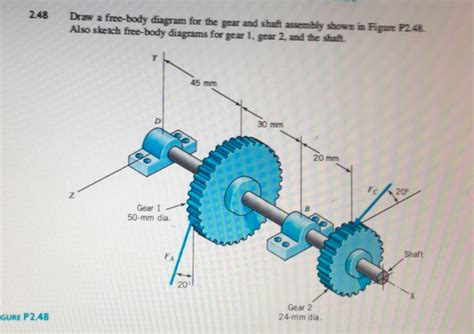 [DIAGRAM] Torque Diagram Of Shaft - MYDIAGRAM.ONLINE