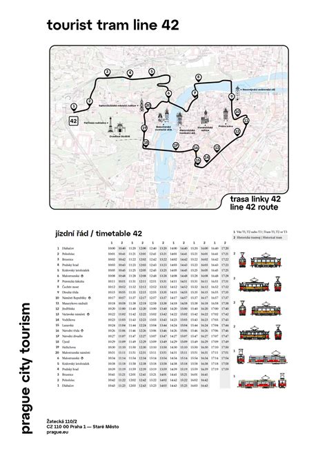 Turistická tramvaj by Prague.eu - Issuu