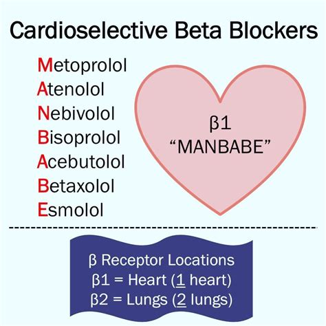 #BetaBlockers are commonly used medications, but it’s important to note ...