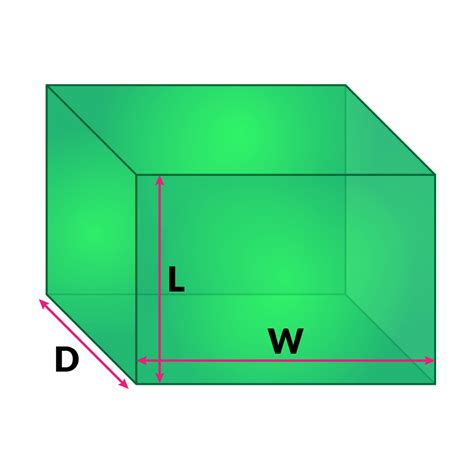 Volume formula rectangle