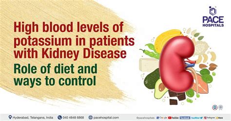 High blood levels of potassium in patients with kidney disease