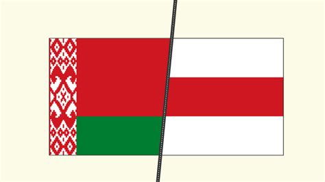 Understanding The Belarusian Flags