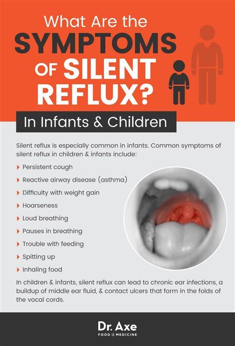 Silent Reflux: Relieve Symptoms Naturally | Silent reflux, Reflux ...