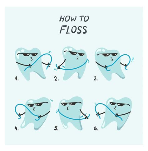 Let’s Make (Dental) Flossing All the Rage