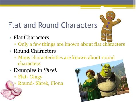 What is the difference between round and flat characters - polpod