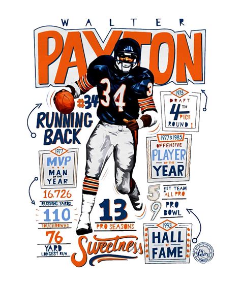 Walter Payton Stats Digital Art by Kelvin Kent - Pixels