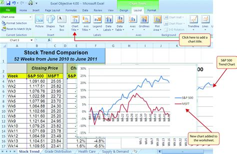 Compare Two Excel Spreadsheets For Differences 2010 | Chart ...