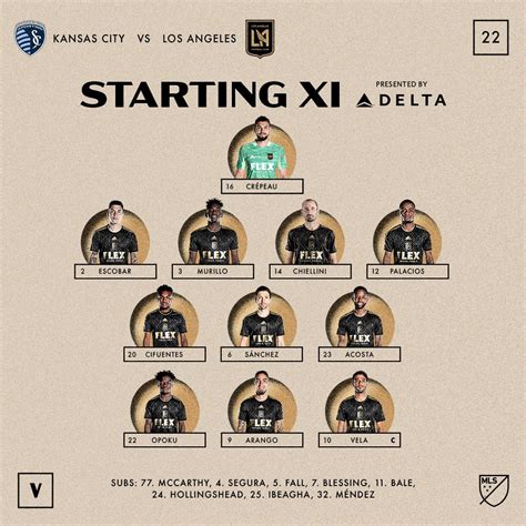 LAFC on Twitter: "The #LAFC Starting XI vs. @SportingKC. Tonight's ...