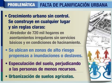 1. ley de ordenamiento territorial