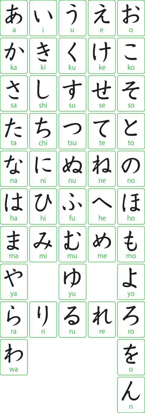 Hiragana page 1 | 日本の名言, 韓国語の学習, 日本語