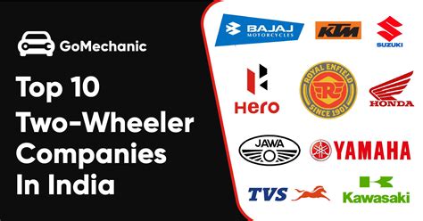 Top 10 Two Wheeler Companies In India | An Insight