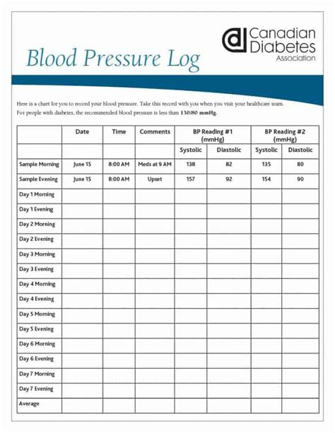 Blood Pressure Chart Printable Instant Download Medical, 40% OFF