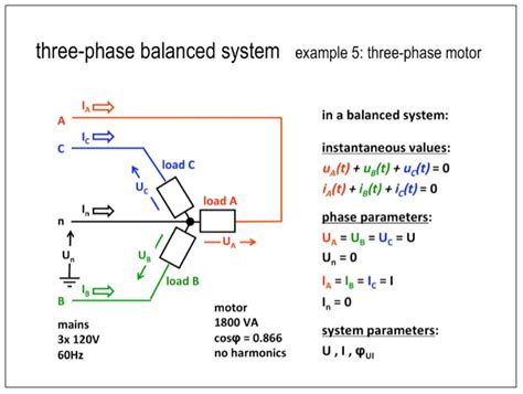 how to calculate 3 phase panel load - Wiring Diagram and Schematics