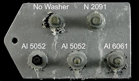 Protecting magnesium alloys from corrosion - The Fabricator