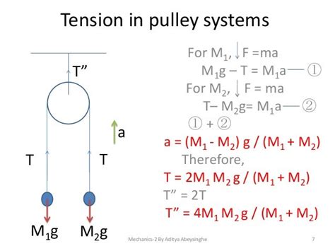 Mechanics 2