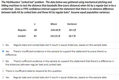 Solved The Mythbusters "corked bat" problem. The data below | Chegg.com