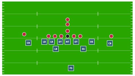 Football Field Diagram Printable